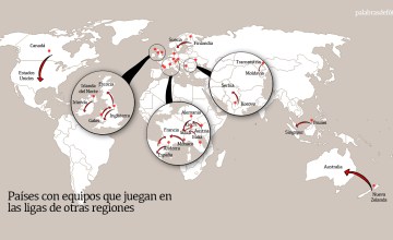 Países con equipos que juegan en las ligas de otras regiones / PdF