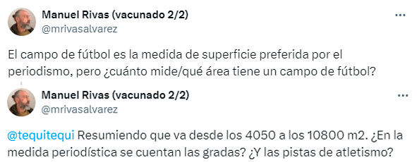 ¿Cuánto mide un campo de fútbol?