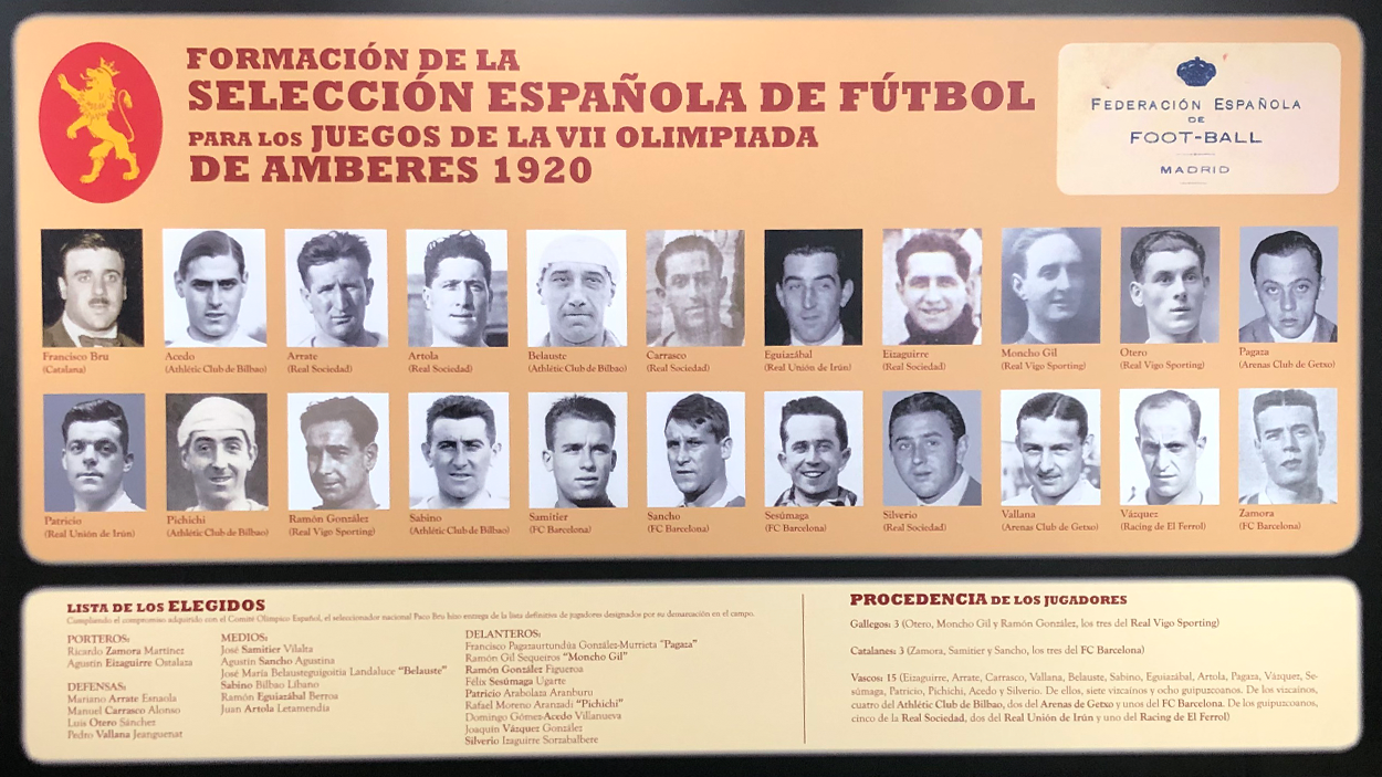 Los integrantes de la primera selección española oficial, en 1920 / PdF